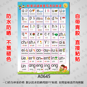 小学生汉语拼音学习表生字挂图汉字笔画部首幼儿园墙