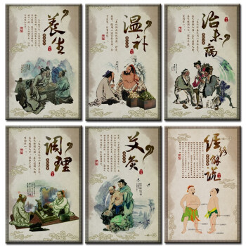 中医养生装饰画诊室理疗室人物头像挂画中医药学校走廊课室墙壁画 13