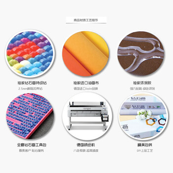 钻石画钻石绣满钻5d客厅方钻钻石十字绣点钻粘钻水钻客厅贴钻贴画新款钻绣满  贴 加亮升级钻 全套三幅