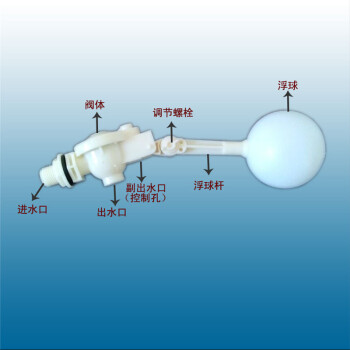 abs压差式塑料浮球阀 可调式水箱浮子开关 可调式防溢