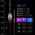 黄金眼纳米鱼漂高灵敏加粗尾醒目套装全套十大品牌浮漂旗舰店彩金版