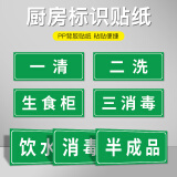 厨房洗碗洗菜消毒清洗池柜标签水池一清二洗三消毒标识牌贴纸后厨餐饮