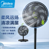 美的(midea"台地两用"电风扇七叶柔风家用落地扇大风量节能摇头电扇