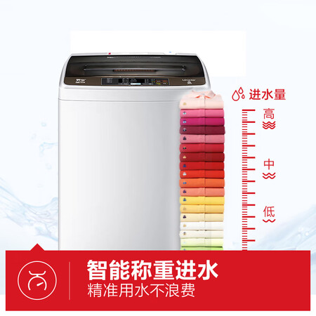 统帅b90m867和小神童洗衣机怎么样哪个好?有区别没有?