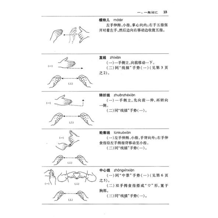 中国手语系列丛书:美术专业手语