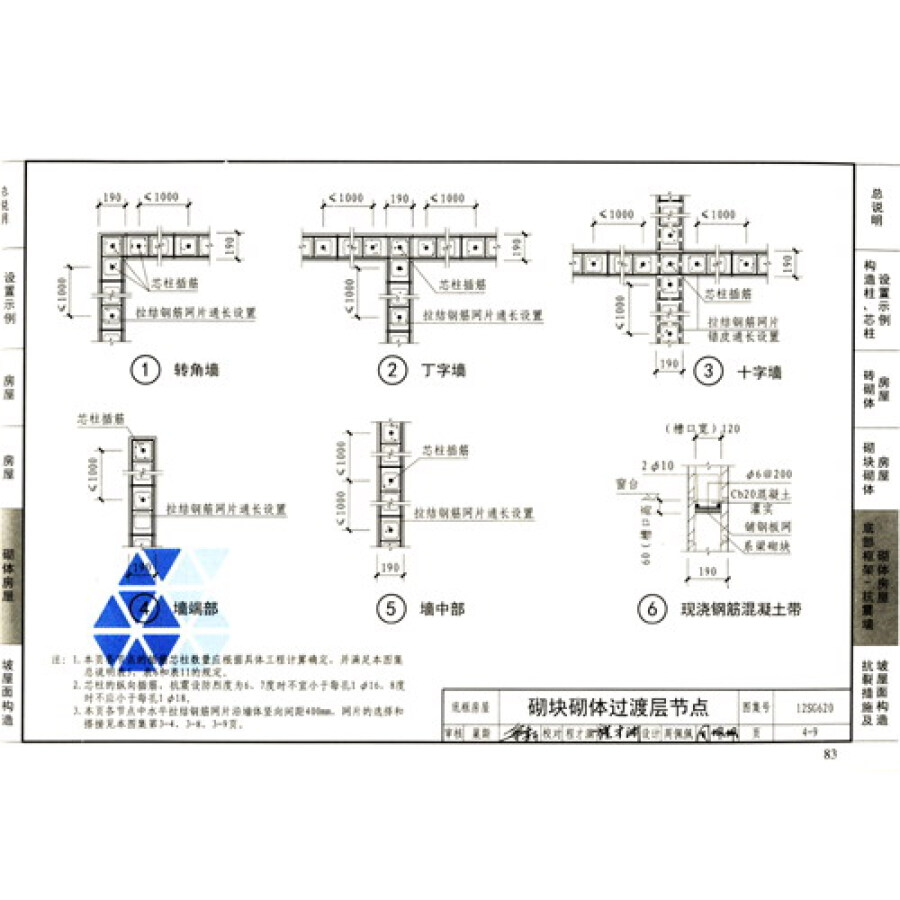 国家建筑标准设计图集12sg620砌体结构设计与构造