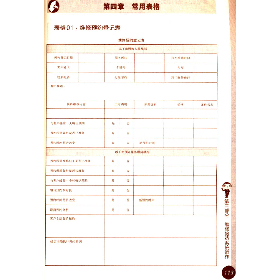 汽车4s店制度范本与常用表格