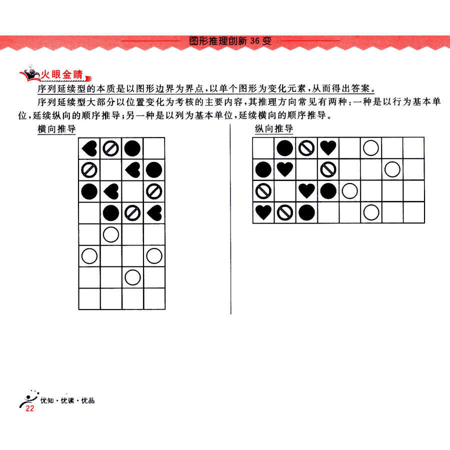 图形推理创新36变  作者简介   蔡金龙,毕业于清华大学,公职培训行业