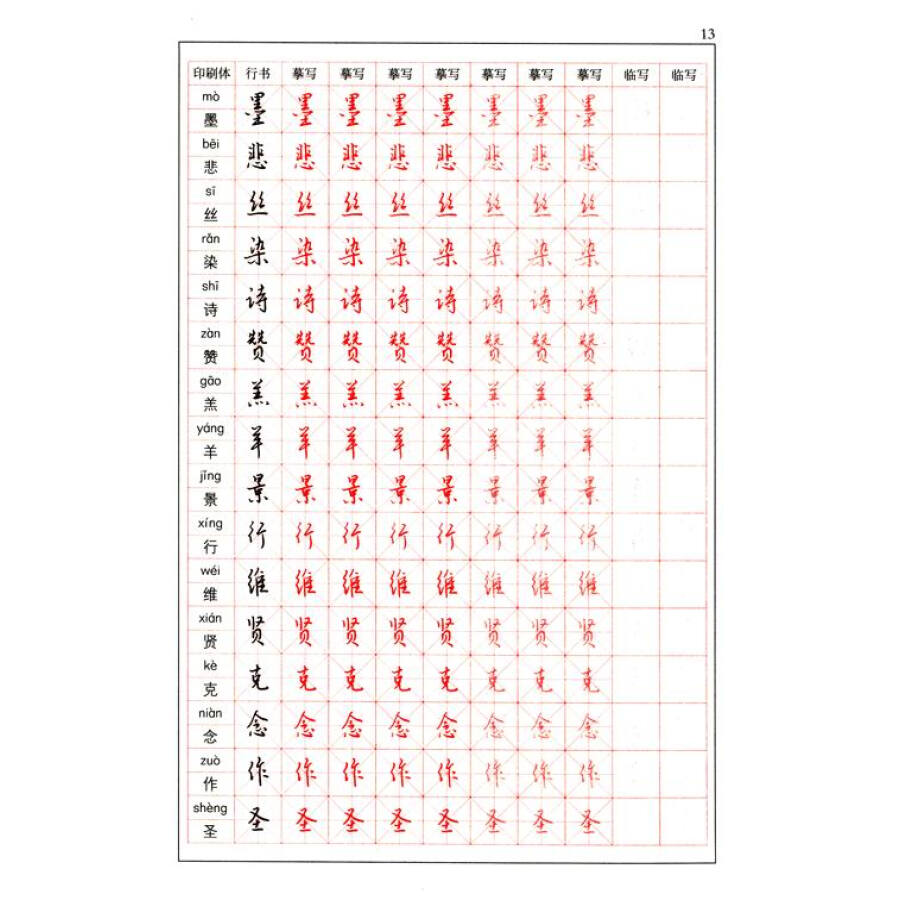 硬笔书法丛帖:硬笔行书《千字文》字帖