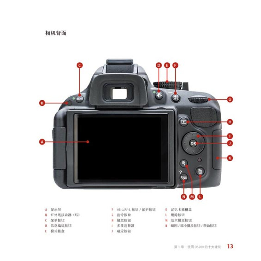 nikon d5200尼康数码单反使用手册