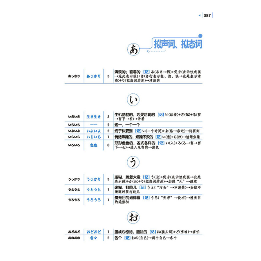 日本语能力测试-日语二级报名官网-日本语-刘苏