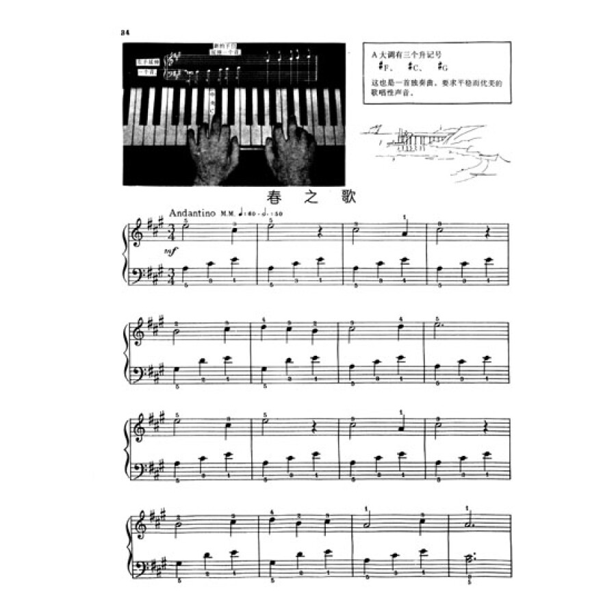 约翰·汤普森现代钢琴教程1(原版引进)