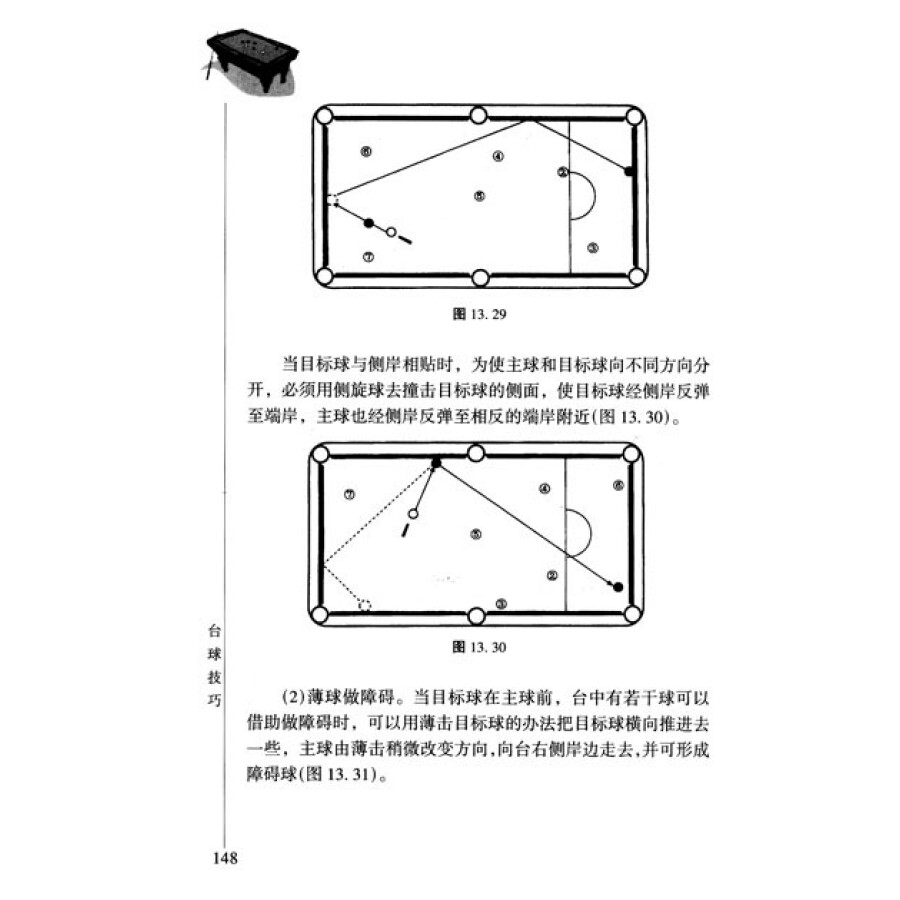 台球技巧