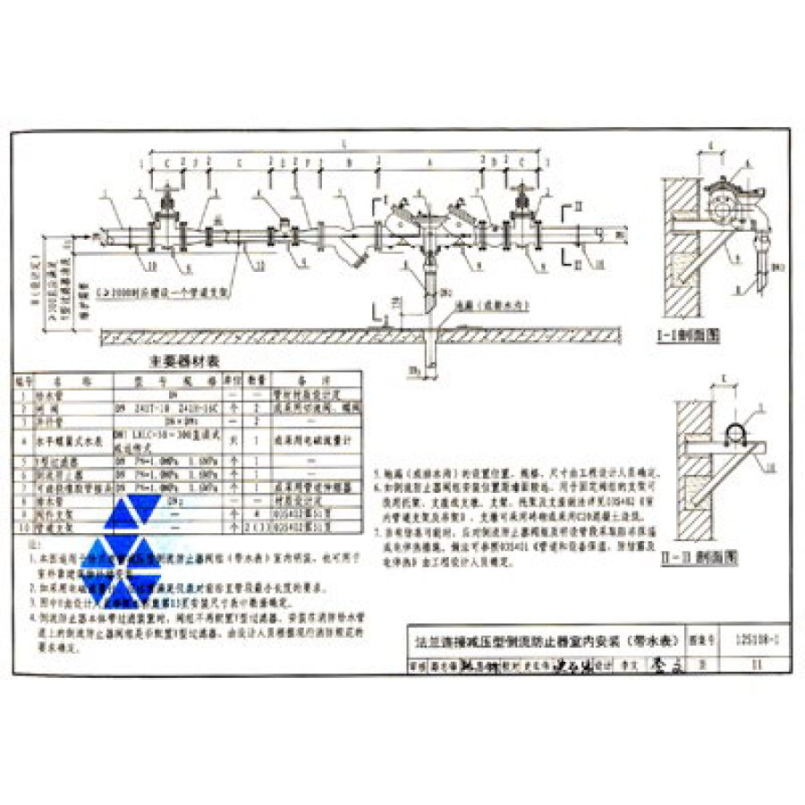 国家建筑标准设计图集(12s108-1替代 05s108):倒流防止器选用及安装