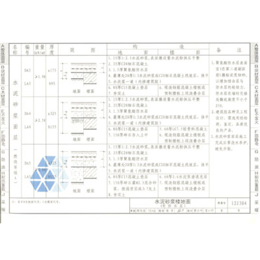 《国家建筑标准设计图集