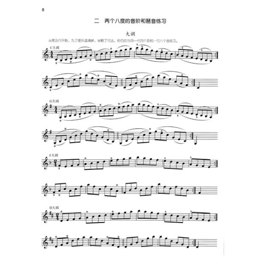 格里戈良小提琴音阶与琶音修订版