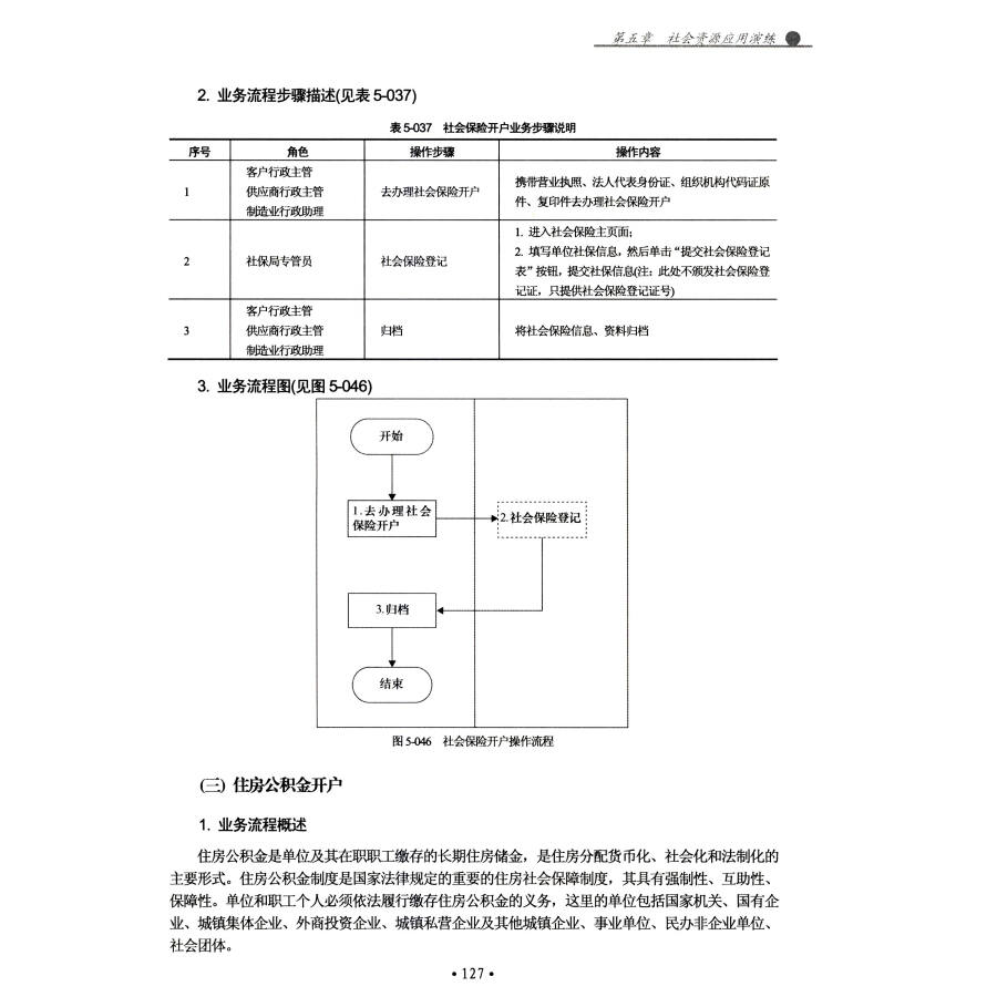 vbse企业综合运营全景演练