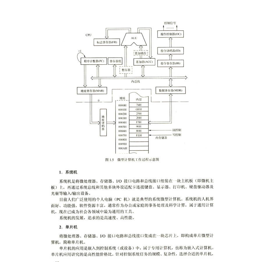 单片微机原理与接口技术:基于stc15w4k32s4系列单片机