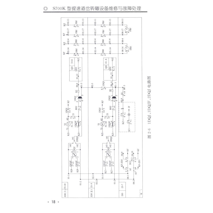 s700k型提速道岔转辙设备维修与故障处理