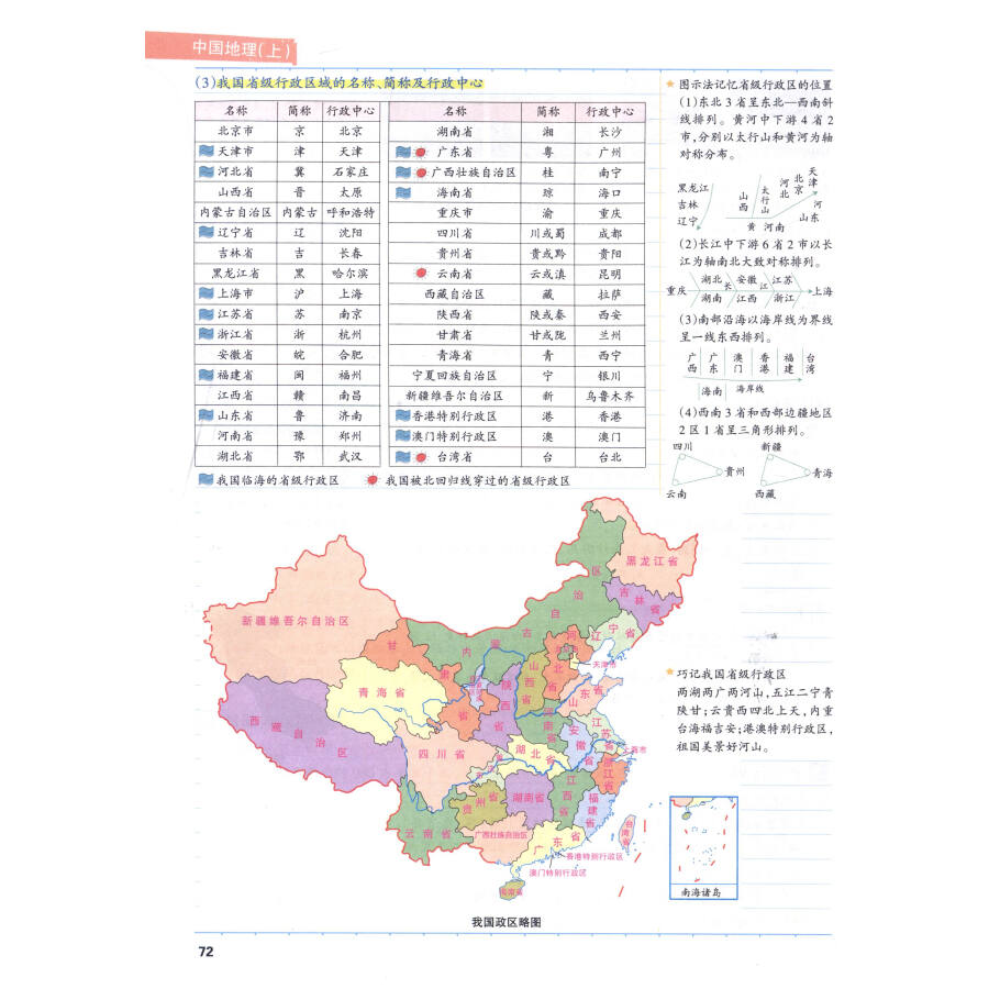 pass绿卡 学霸笔记:初中地理(全彩版 漫画图解速查速记)