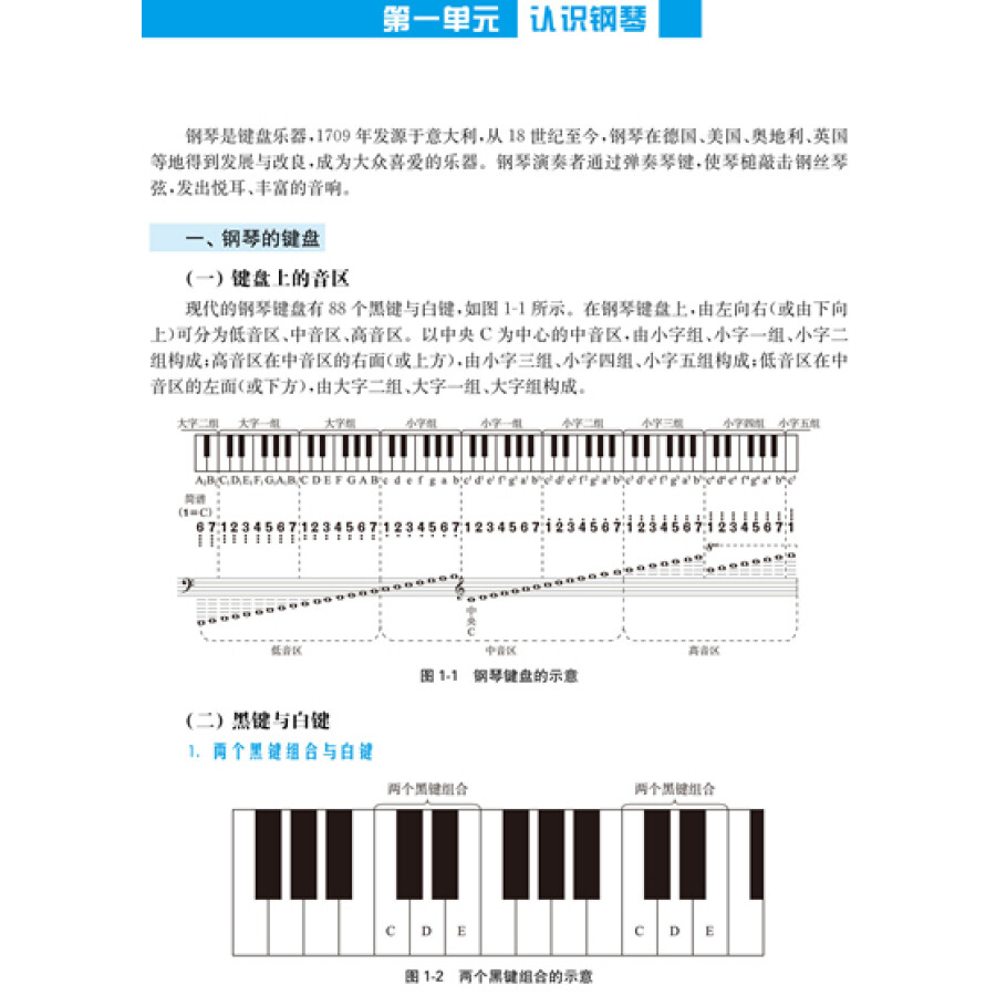 老师再见了钢琴五线谱