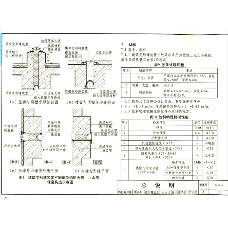 国家建筑标准设计图集14j936:变形缝建筑构造