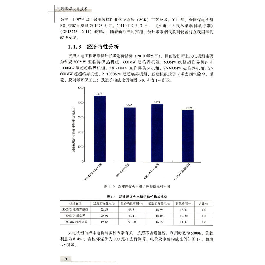 墙布优点和缺点_gdp的优点和缺点