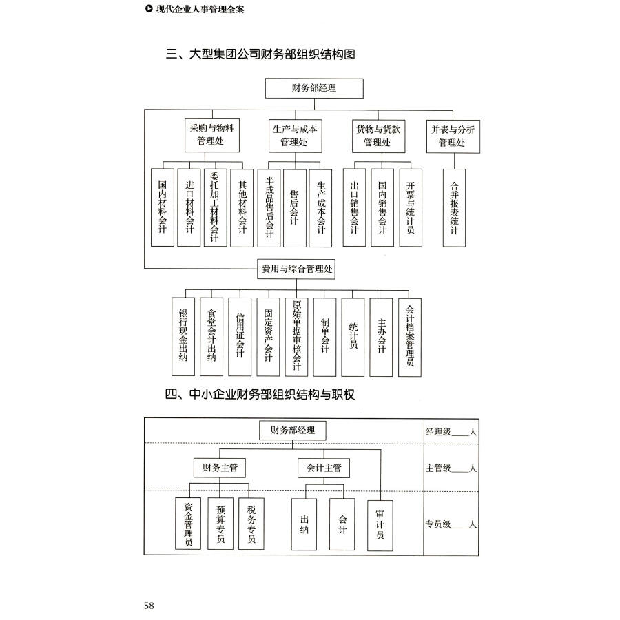 社会与人口学院_资源与人口的关系