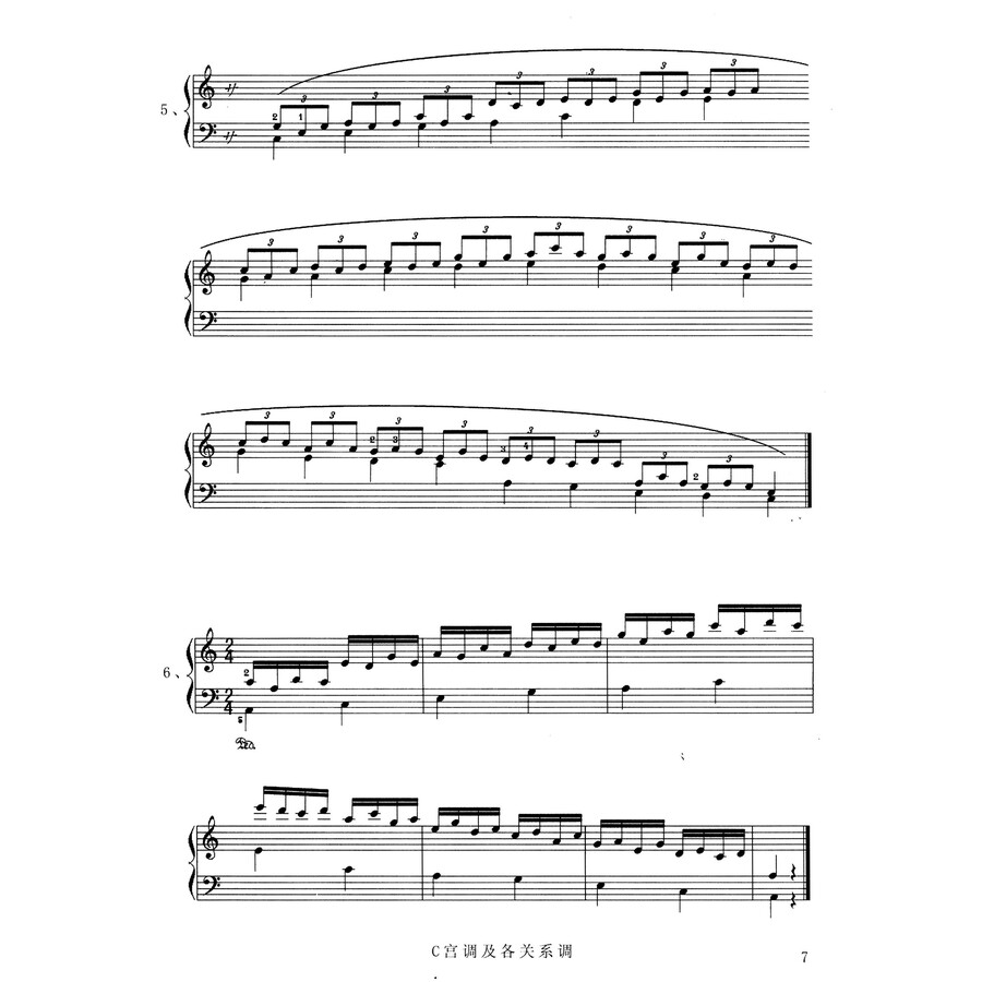 钢琴音阶指法图片