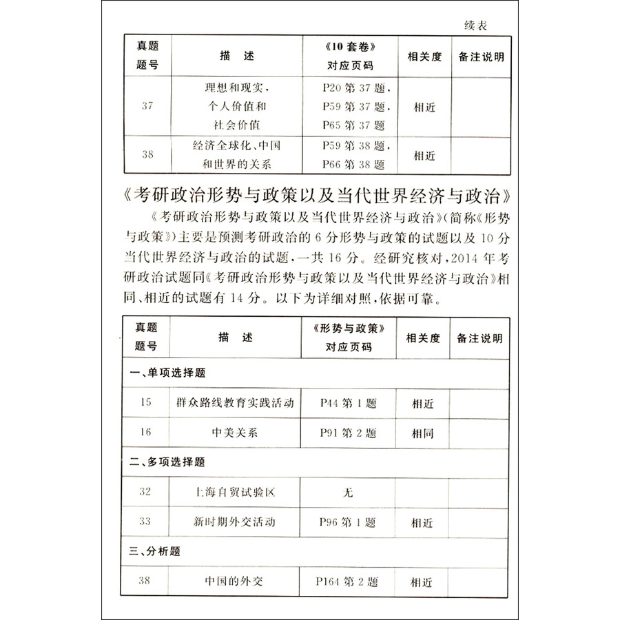 当代世界经济与政治考试题的答案