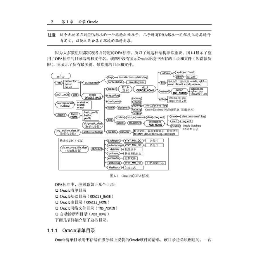 深入理解oraclerac12c真的好吗 哪里买便宜价格