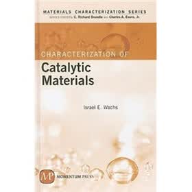 Characterization of Catalytic Materials (Materials Characterization)