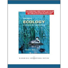 Ecology: Concepts & Applications