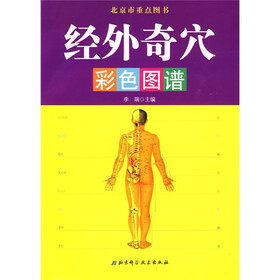 经外奇穴彩色图谱