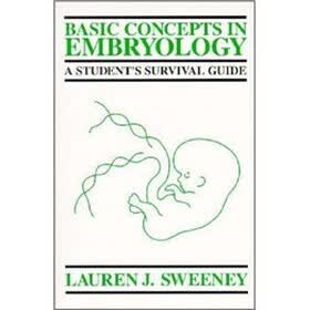 Basic Concepts in Embryology: A Student's Survival Guide