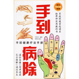 手的穴位图