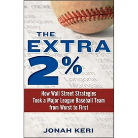 The Extra 2%