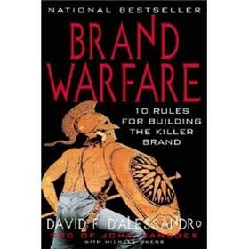 Brand Warfare