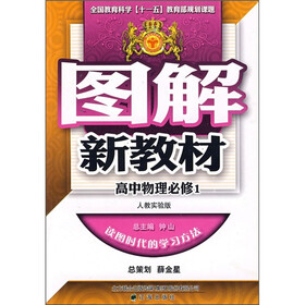 高中物理（必修1）（人教实验板）