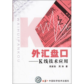 外汇盘口：K线技术应用