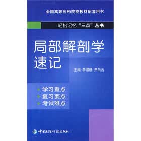 局部解剖学速记