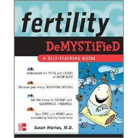 Fertility Demystified
