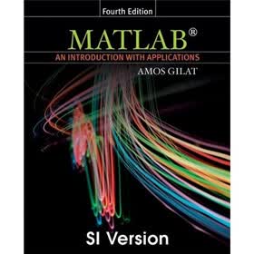MATLAB: An Introduction with Applications