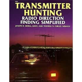 Transmitter Hunting