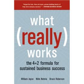 What Really Works: The 4+2 Formula for Sustained Business Success