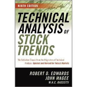 Technical Analysis of Stock Trends