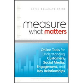 Measure What Matters