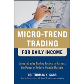 Micro-Trend Trading for Daily Income