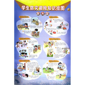学生防灾避险知识挂图