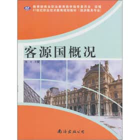 客源国概况